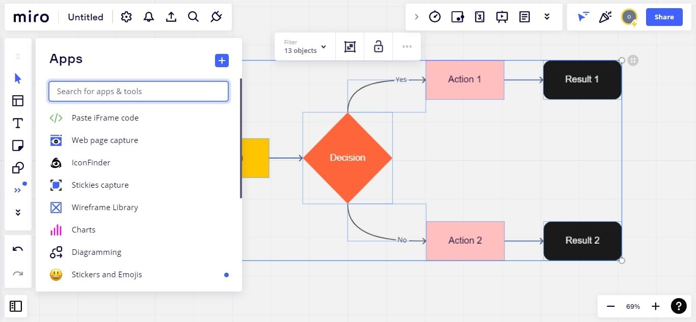 مشروع على Miro Whiteboard 