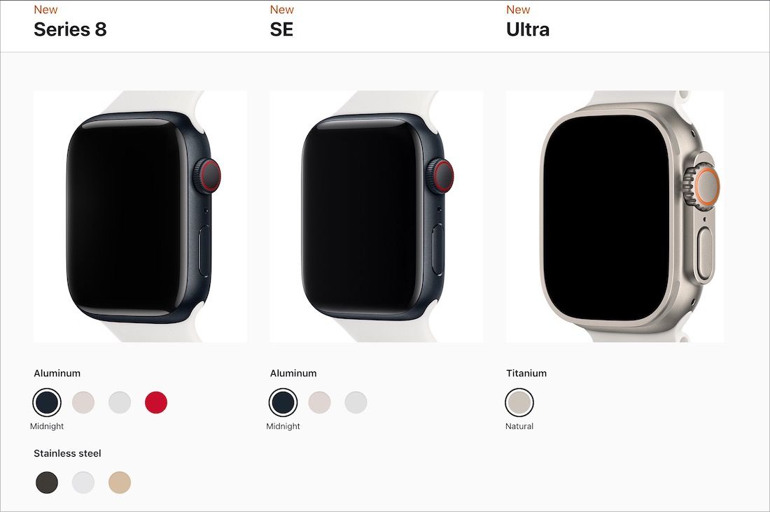 أسعار قائمة Apple Watch 