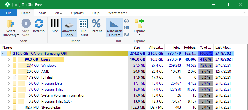 TreeSize Windows 10 المجاني 