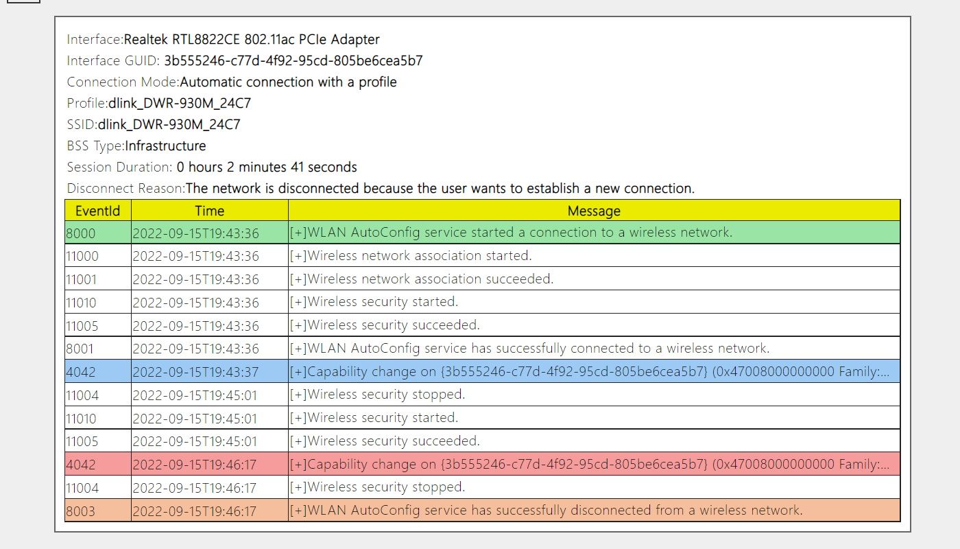 ملخص الجلسة في تقرير wlan على windows 