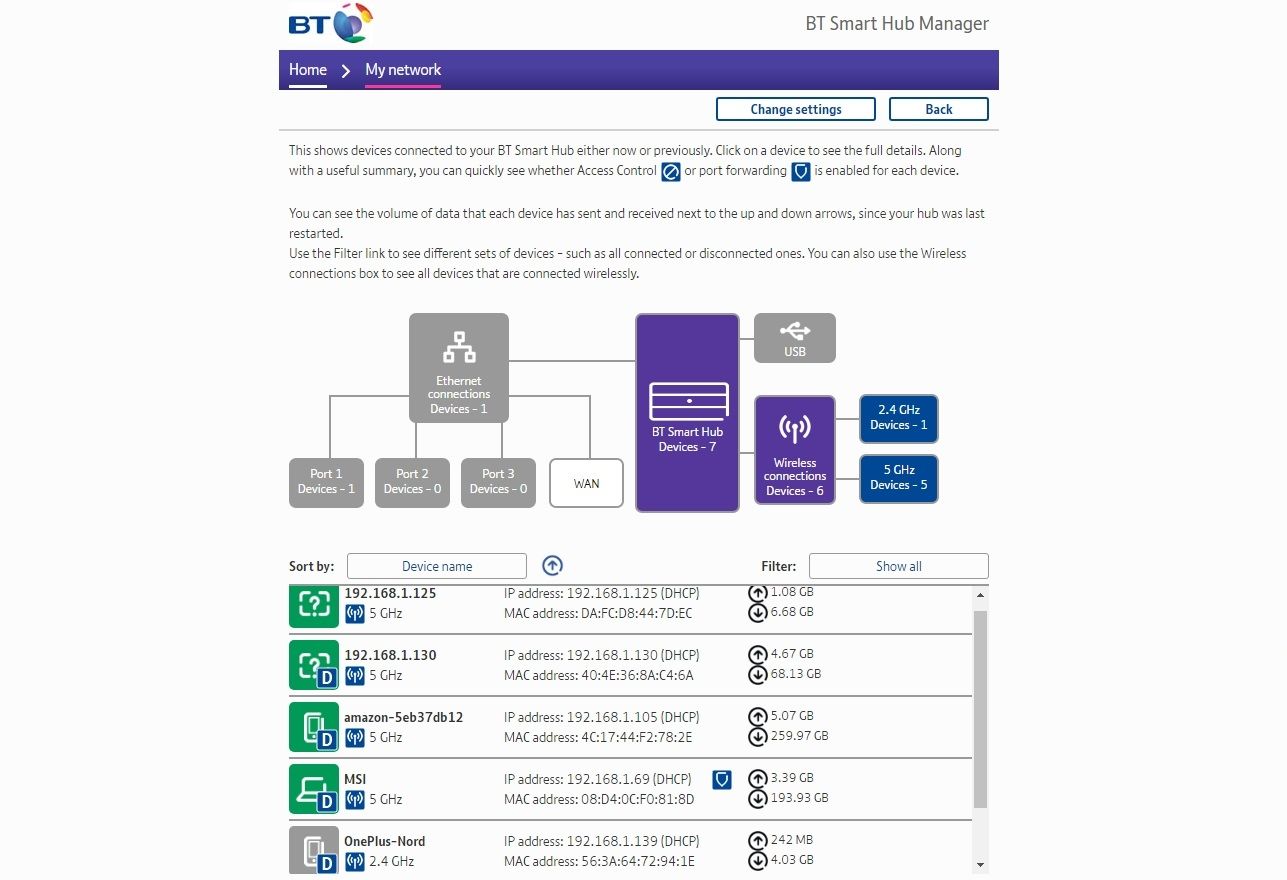 جهاز توجيه bt يعرض اتصالات wifi على الشبكة المنزلية 