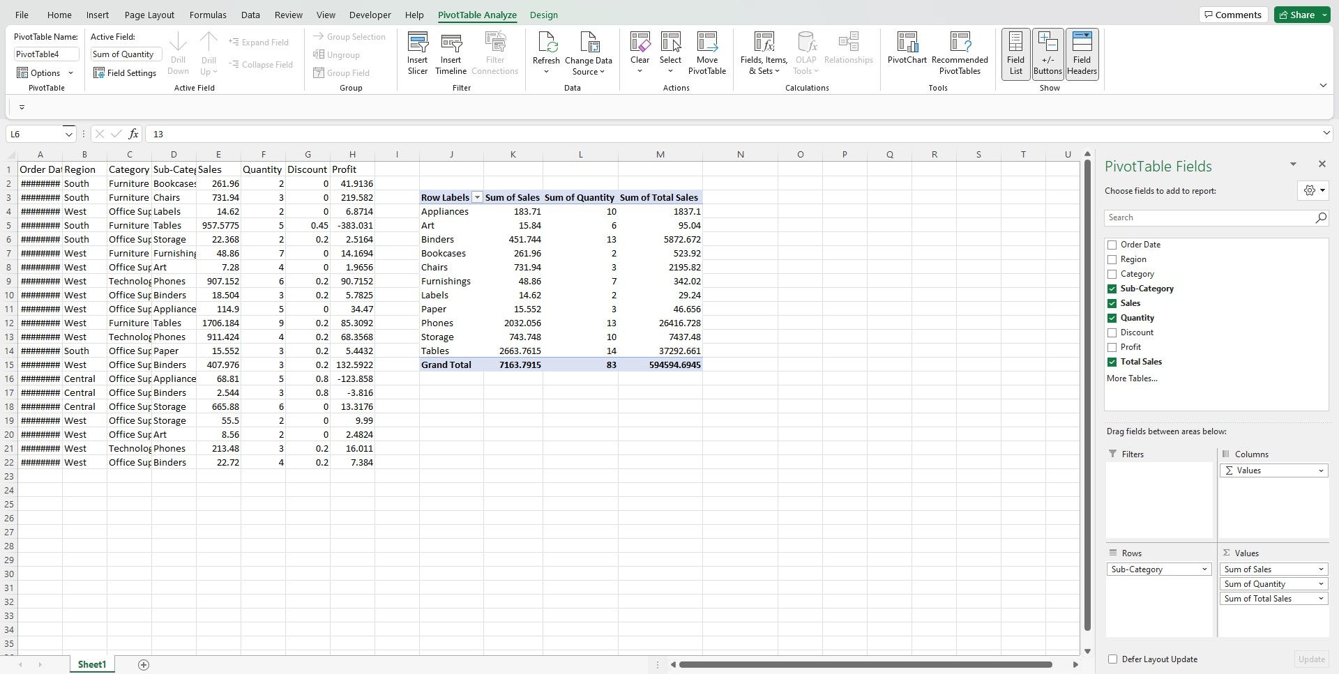 Tata letak tabel pivot Excel menampilkan bidang pivot