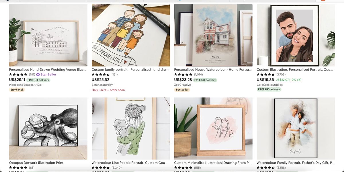 Ilustrasi etsy dijual.