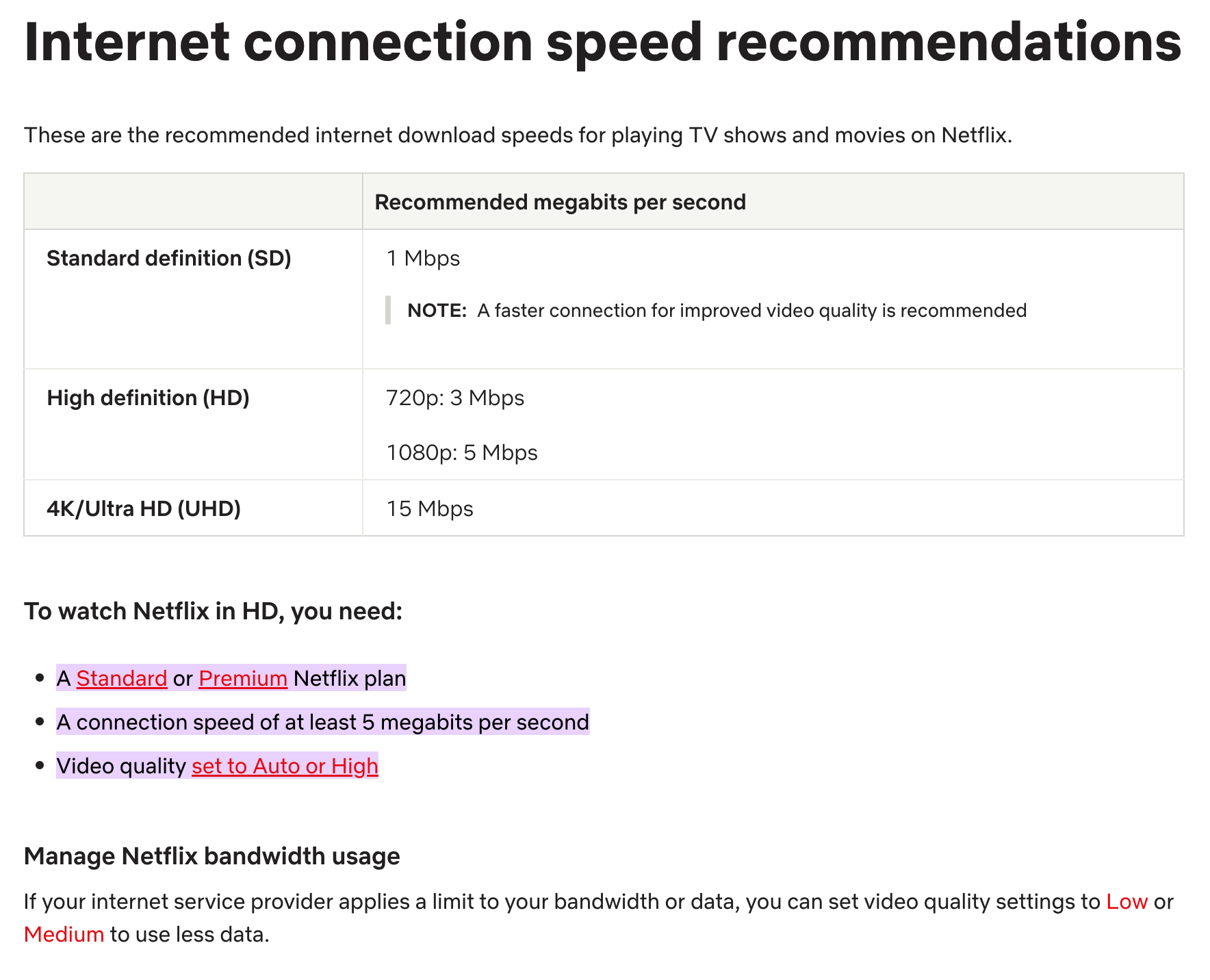 Tangkapan layar rekomendasi koneksi internet Netflix