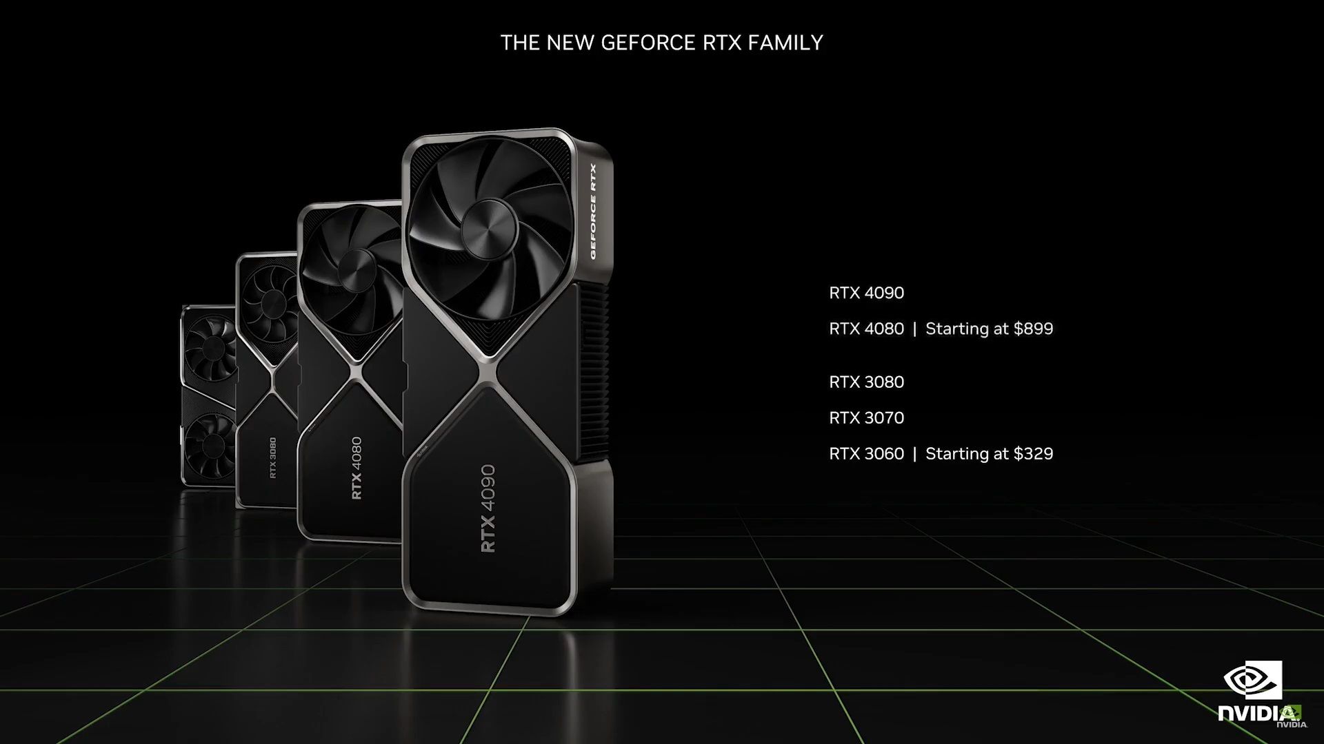 rtx 4090 dan 4080 GPU bersama-sama