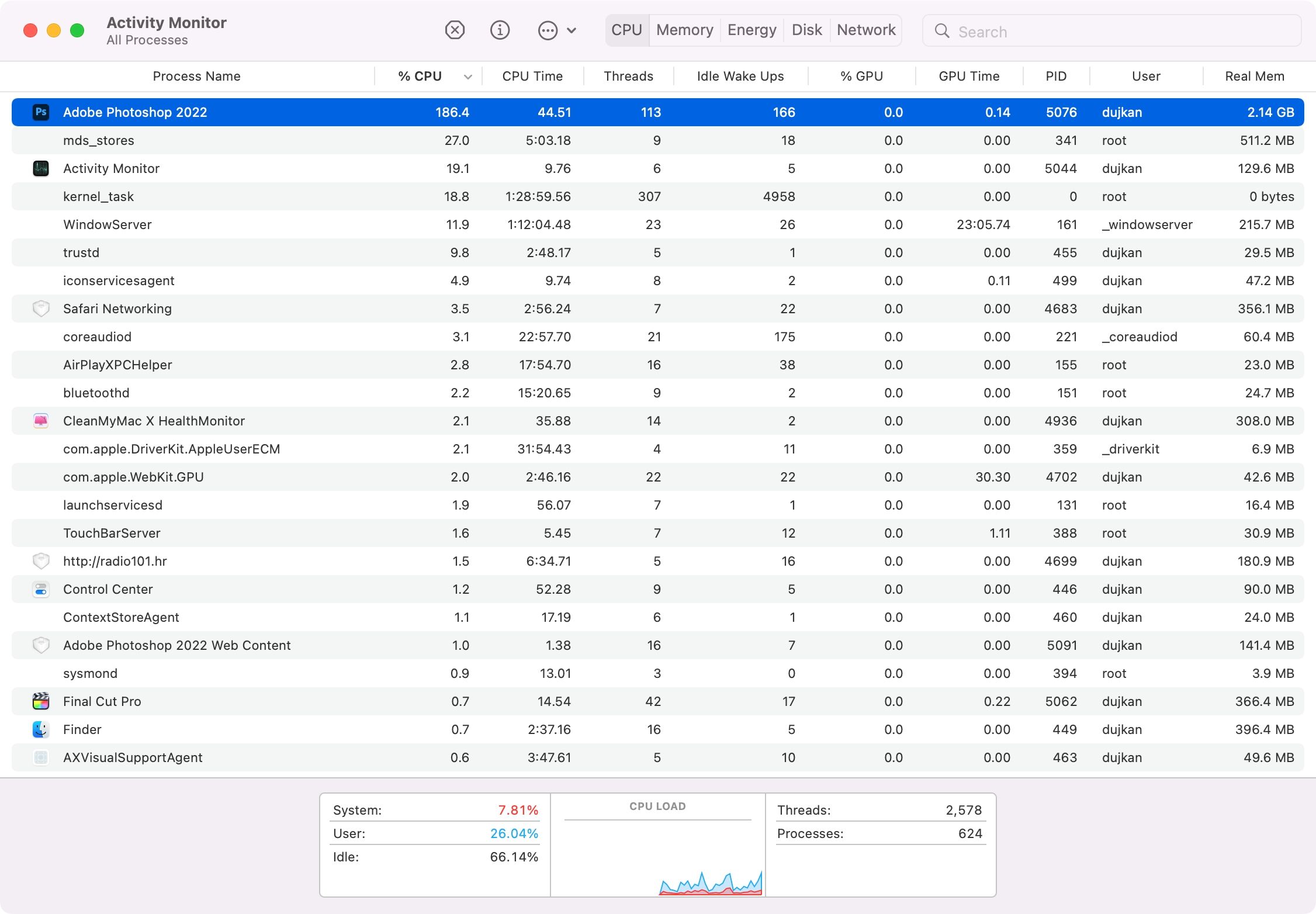 macOS에서 CPU 시간 분석을 보여주는 Apple의 Activity Monitor 앱