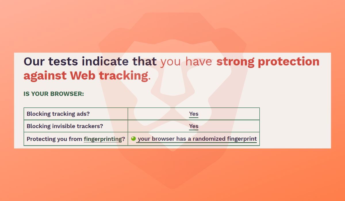 Brave 브라우저에 대한 Cover Your Tracks 결과