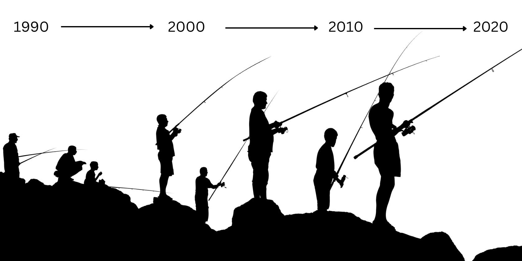 10년 타임라인에서 낚시하는 남자들의 실루엣