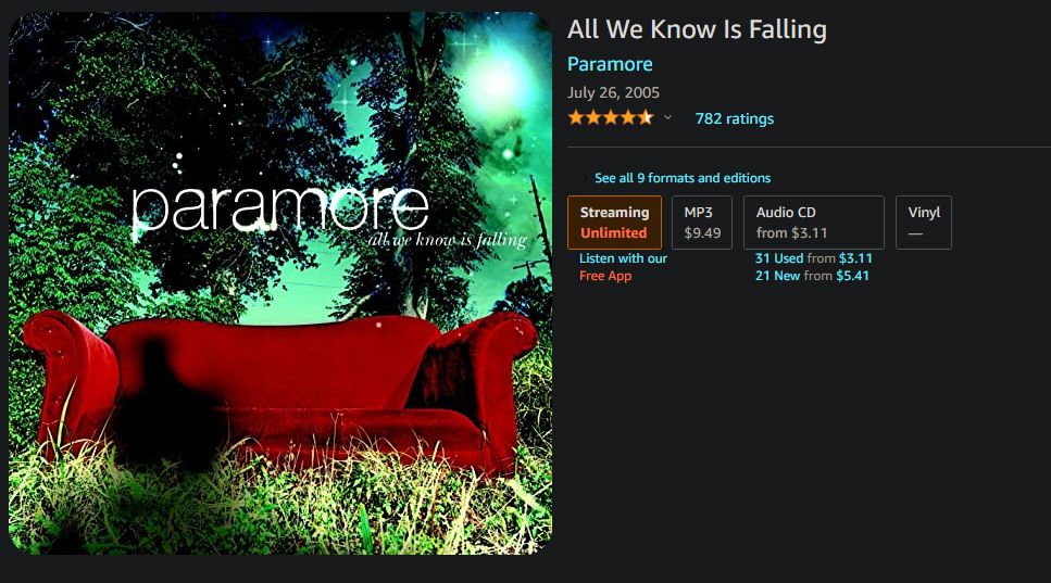 Amazon Paramore 專輯頁面