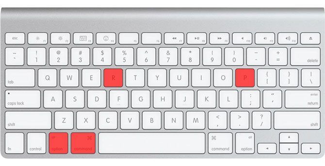 Apple Smart Keyboard Command Option PR