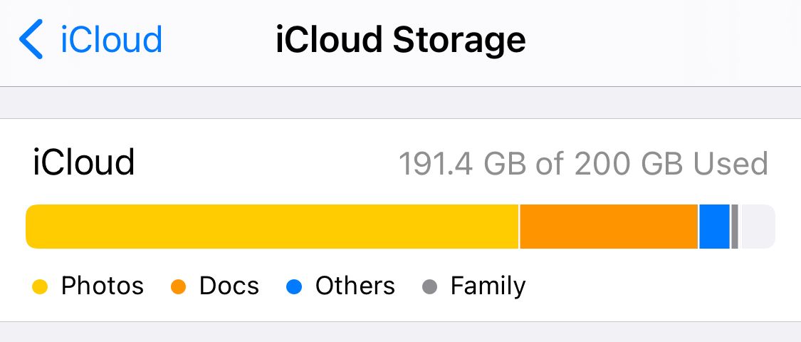 iPhone 設置中的iCloud 存儲幾乎沒有可用空間