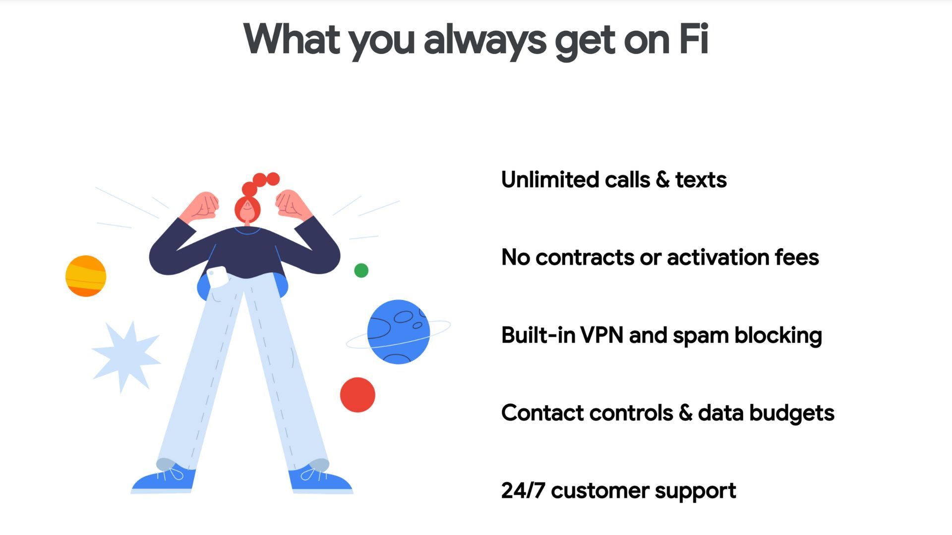 來自 google fi 網站的屏幕截圖，outling features all plans receive